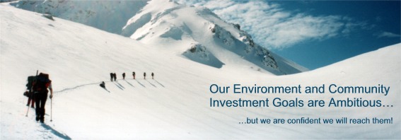 Gilli Estate Agents Social Responsibility Charter Gilli Social Responsibility goals